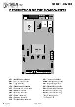 Предварительный просмотр 6 страницы SEA USER 1 Manual