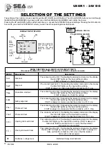 Предварительный просмотр 10 страницы SEA USER 1 Manual