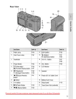 Preview for 15 page of Sea&Sea 8000G User Manual