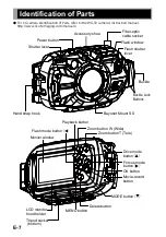 Preview for 8 page of Sea&Sea DX-6G Instruction Manual