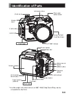 Preview for 7 page of Sea&Sea MDX-RX100/? Instruction Manual