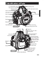 Preview for 7 page of Sea&Sea RDX-750D Instruction Manual