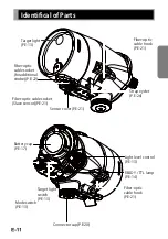 Предварительный просмотр 12 страницы Sea&Sea YS-D2 Instruction Manual