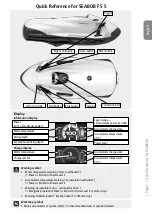 Preview for 1 page of SEABOB F5 S Quick Reference