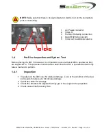 Preview for 12 page of SeaBotix LBV2002 Operator'S Manual