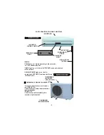 Предварительный просмотр 4 страницы SeaBreaze 12H43YCX Operating Instructions Manual