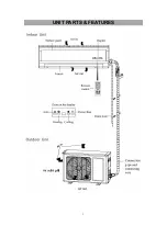 Preview for 4 page of Seabreeze 12H43ZGX Installation Instructions Manual