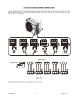 Preview for 18 page of Seabreeze 30H421ZMI Installation Manual