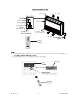 Preview for 4 page of Seabreeze HIGH EFFICIENCY SMZFC12H4ZIGX User Manual