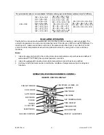 Preview for 6 page of Seabreeze HIGH EFFICIENCY SMZFC12H4ZIGX User Manual