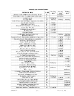 Preview for 22 page of Seabreeze HIGH EFFICIENCY SMZFC12H4ZIGX User Manual