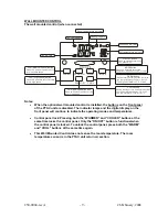 Preview for 9 page of Seabreeze PTAC09CH3ZX Installation And Operation Manual