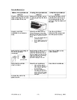 Preview for 12 page of Seabreeze PTAC09CH3ZX Installation And Operation Manual