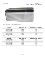 Preview for 1 page of Seabreeze PTAC09CH3ZX Service Manual