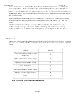 Preview for 7 page of Seabreeze PTAC09CH3ZX Service Manual