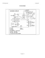 Preview for 10 page of Seabreeze PTAC09CH3ZX Service Manual