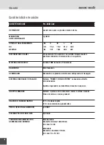 Preview for 7 page of Seac Sub PRO 2000 ADV Instructions Manual