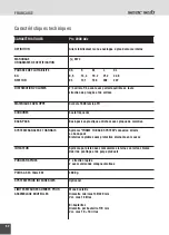 Preview for 51 page of Seac Sub PRO 2000 ADV Instructions Manual