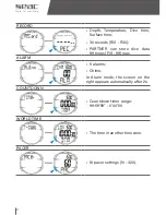 Preview for 6 page of Seac PARTNER Manual