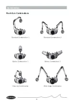 Предварительный просмотр 48 страницы Seacam SEAFLASH 160DIGITAL User Manual