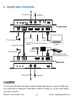 Preview for 9 page of Seada FO-F02P User Manual