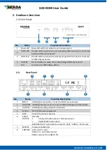 Предварительный просмотр 5 страницы Seada G24 User Manual