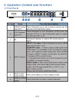 Предварительный просмотр 5 страницы Seada HDS-891MV User Manual