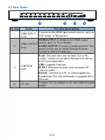 Предварительный просмотр 6 страницы Seada HDS-891MV User Manual