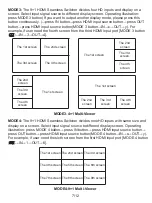 Предварительный просмотр 8 страницы Seada HDS-891MV User Manual