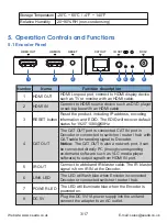 Предварительный просмотр 5 страницы Seada HDV-E5100 User Manual