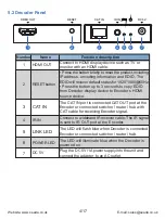 Предварительный просмотр 6 страницы Seada HDV-E5100 User Manual