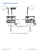 Предварительный просмотр 17 страницы Seada HDV-E5100 User Manual