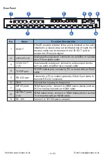 Предварительный просмотр 6 страницы Seada MS-HDM88 User Manual