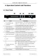 Предварительный просмотр 5 страницы Seada SD-MV-CM61 User Manual