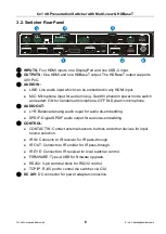 Preview for 9 page of Seada SD-PS-M641 User Manual