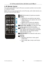 Preview for 15 page of Seada SD-PS-M641 User Manual