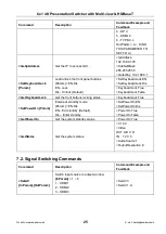 Preview for 28 page of Seada SD-PS-M641 User Manual