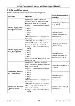 Preview for 36 page of Seada SD-PS-M641 User Manual