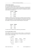 Preview for 12 page of Seada SDC-TR01 User Manual