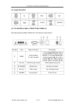 Предварительный просмотр 9 страницы Seada SDC-TR02 User Manual