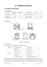 Предварительный просмотр 9 страницы Seada SDC015 Series User Manual