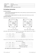 Предварительный просмотр 12 страницы Seada SDC015 Series User Manual