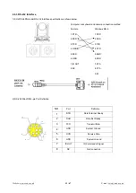 Предварительный просмотр 13 страницы Seada SDC015 Series User Manual