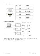 Предварительный просмотр 14 страницы Seada SDC015 Series User Manual