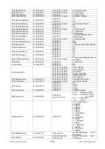 Предварительный просмотр 44 страницы Seada SDC015 Series User Manual