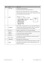 Предварительный просмотр 5 страницы Seada SDCP6 User Manual