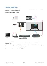 Предварительный просмотр 6 страницы Seada SDCP6 User Manual