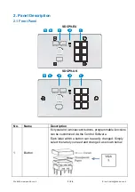 Предварительный просмотр 4 страницы Seada SDCP9 Series User Manual