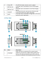 Предварительный просмотр 5 страницы Seada SDCP9 Series User Manual