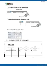 Предварительный просмотр 9 страницы Seada SWM Series User Manual